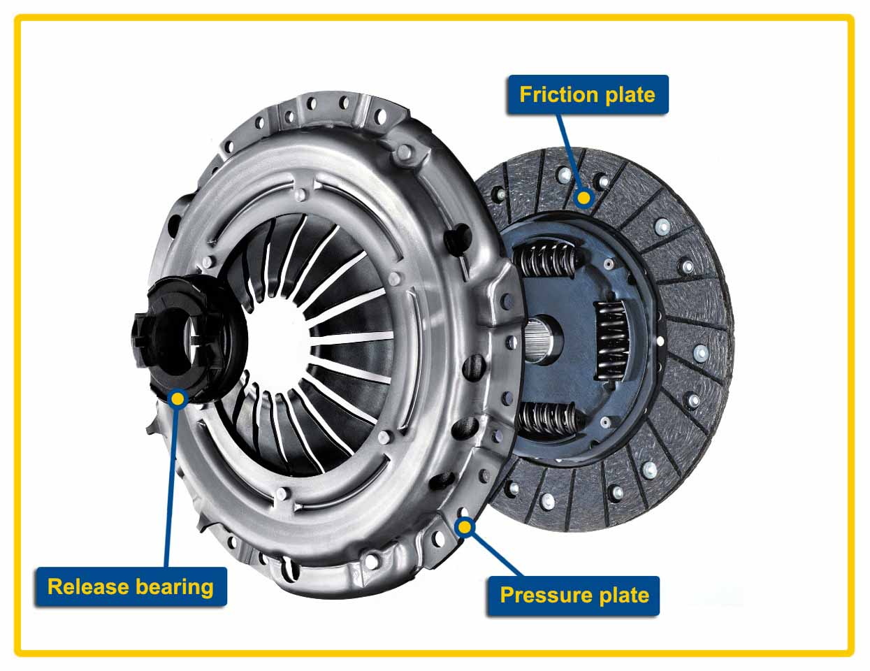What Are The Main Parts of a Clutch? - Mechanical Booster